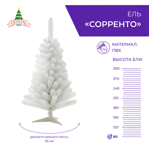 Ель СОРРЕНТО